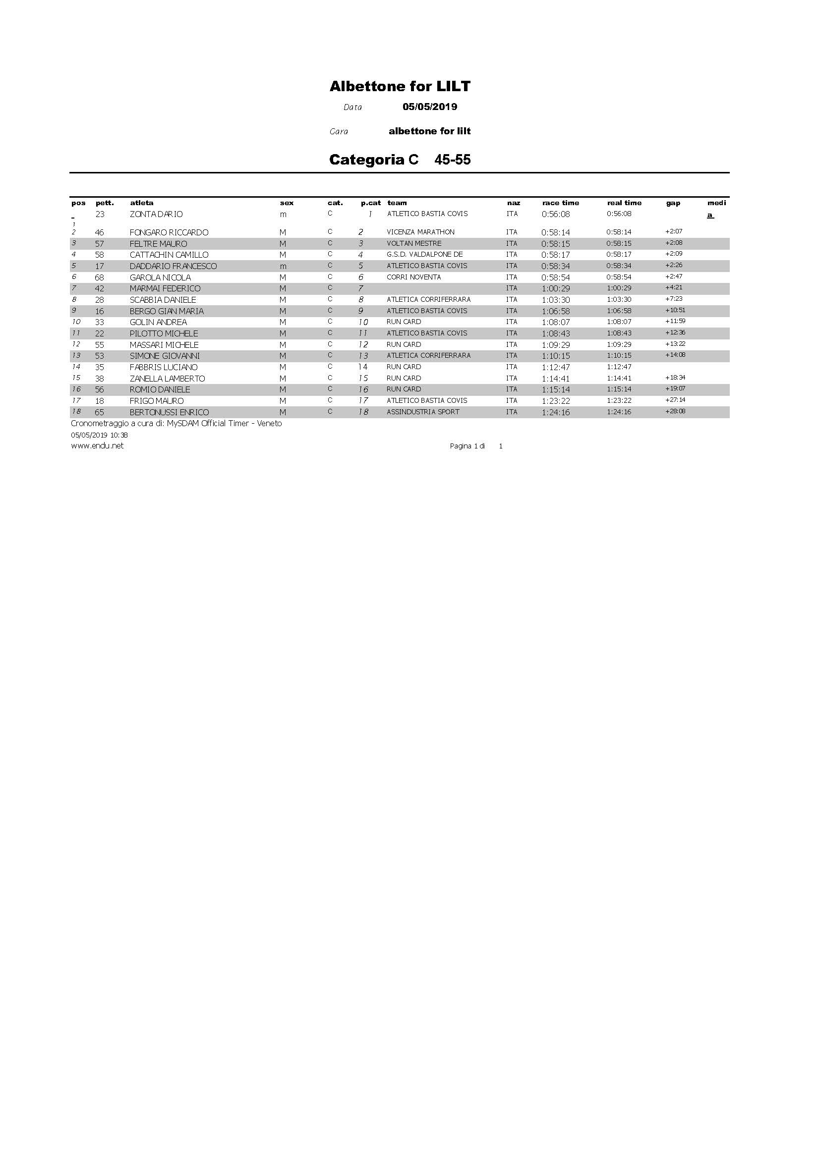 6 MAS CAT C
